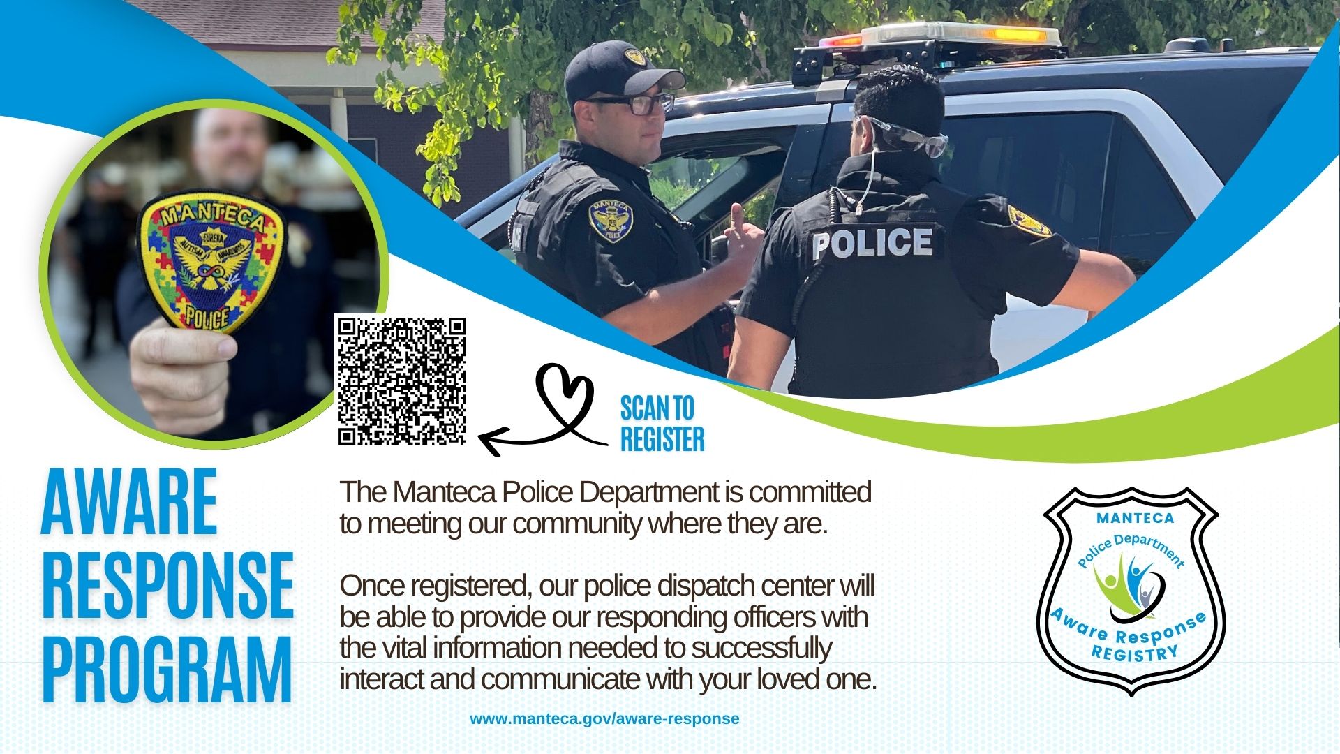 aware response program